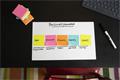 Self-adhesive notes, 38x51 mm, 12x100 sheets, 3 M POSTIT 